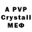 Alpha PVP СК coinlist 2021